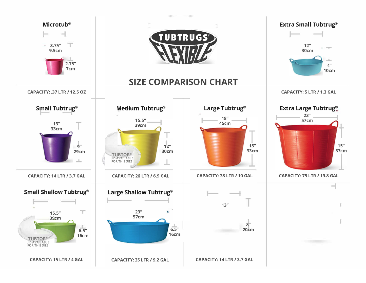 Tub Trugs size comparison chart.